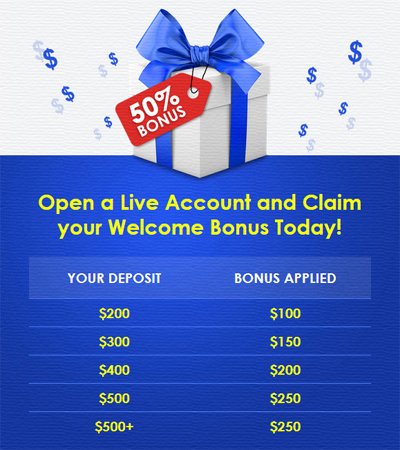 Бонусы от Форекс-брокеров: обман или возможность заработать