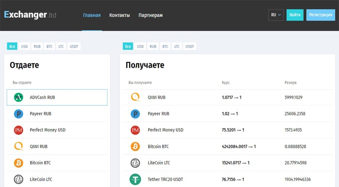 Exchanger.ltd: обзор обменного пункта электронных валют