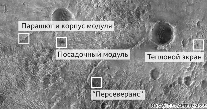 Каким ровер "Персеверанс" увидел Марс. Самые яркие фотографии