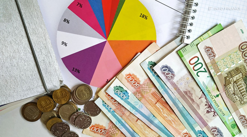 Реструктуризация долга (кредита): в чем суть и как проходит процедура