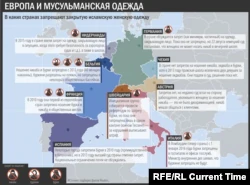 В Швейцарии проходит референдум по запрету на ношение одежды, закрывающей лицо