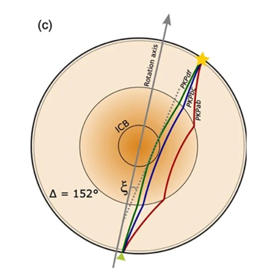 Внутри ядра Земли найдены признаки еще одной структуры