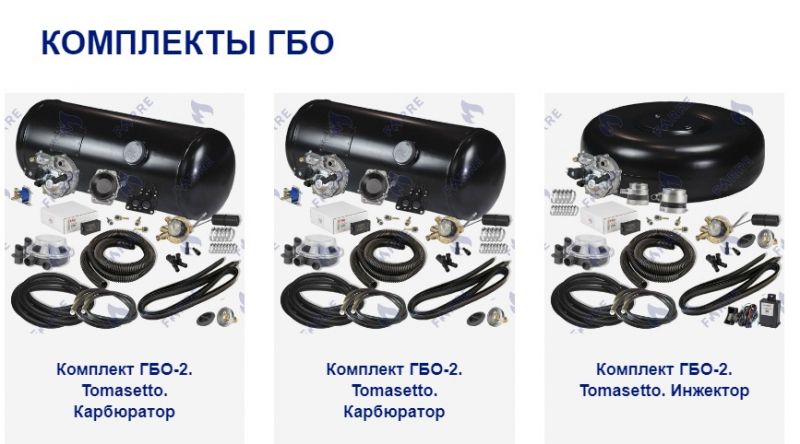 Что нужно знать для переоборудования авто на газ?