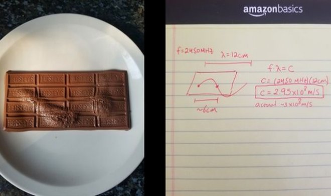 Как измерить скорость света с помощью СВЧ-печи и обычной шоколадки