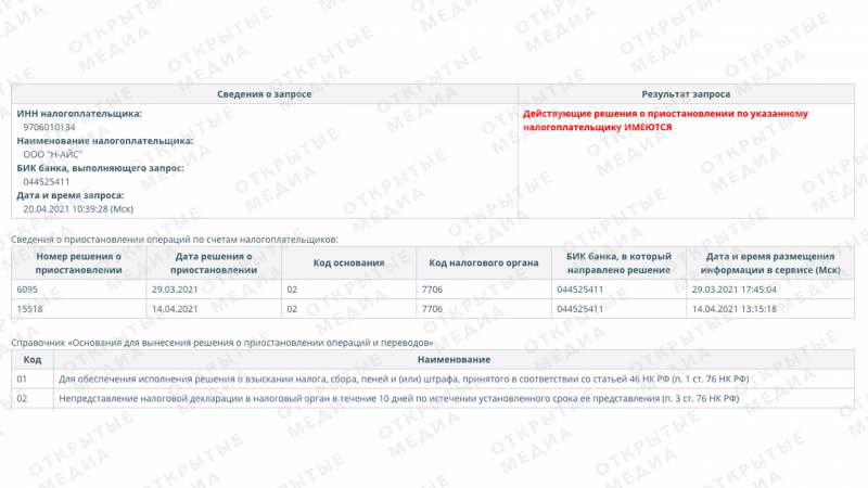 Налоговики заблокировали счета компании Татьяны Навки, супруги пресс-секретаря президента