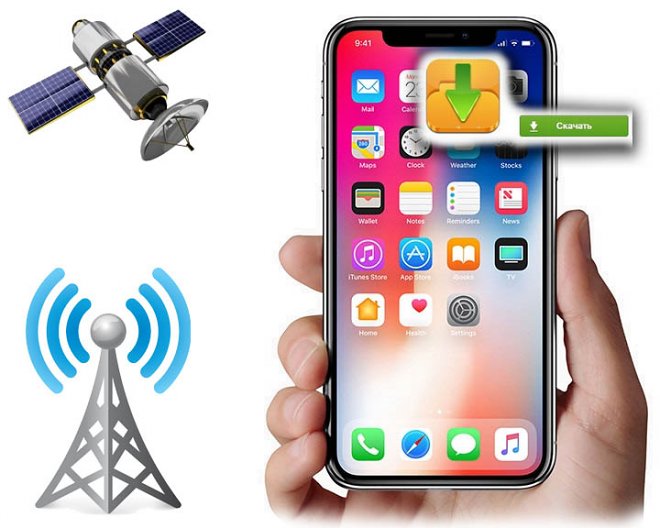 Спутниковая система ЭРА-ГЛОНАСС: как работает в автомобиле, в телефоне, в навигаторе