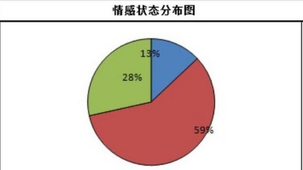 Китай тестирует на уйгурах камеры распознавания эмоций. И распознавания самих уйгуров