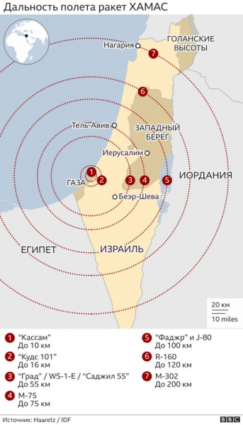 Конфликт на Ближнем Востоке: армия Израиля интенсивно обстреливает сектор Газа