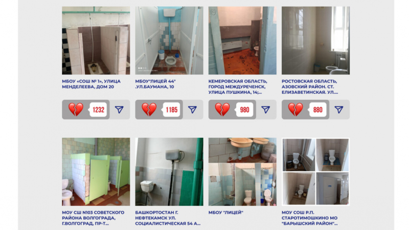 Domestos определил победителей конкурса на самый грязный школьный туалет. Им обещают ремонт