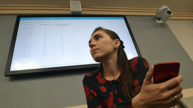 В «Голосе» рассказали о непрозрачности новой системы онлайн-голосования: в регистрации отказывают беспричинно