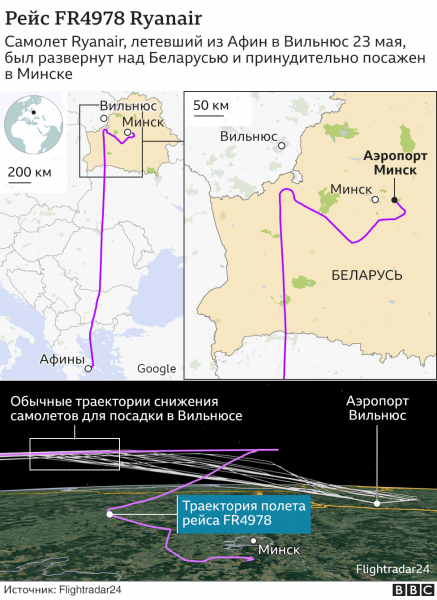 Посадка в Минске: пилоту не дали возможности выбора, утверждает глава Ryanair