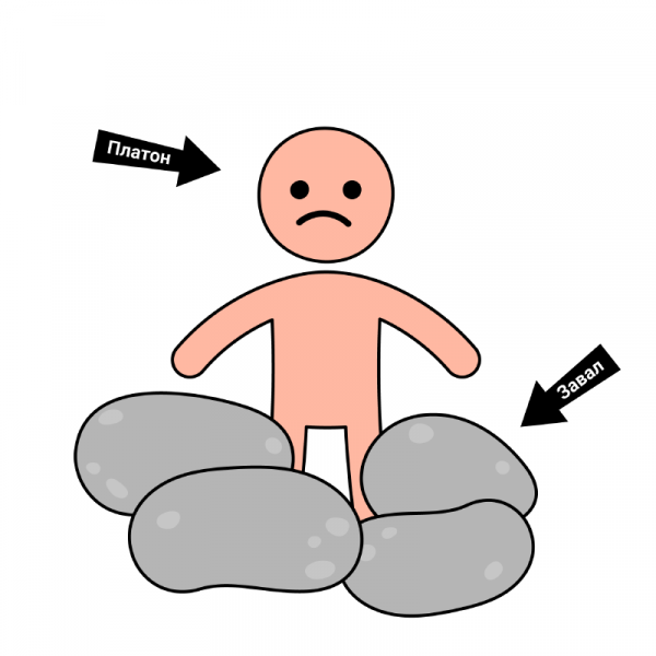 Как долго можно продержаться, поедая себя