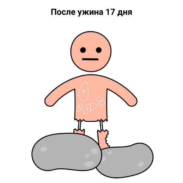 Как долго можно продержаться, поедая себя