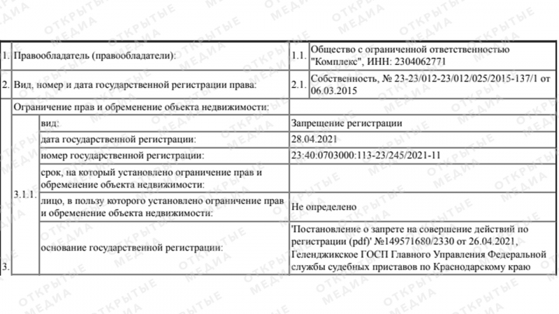 Судебные приставы запретили продавать или закладывать «дворец Путина» и землю под ним