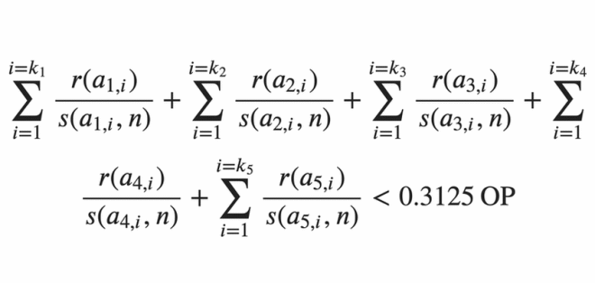 Ученый выяснил, что для выживания первой марсианской колонии достаточно всего 110 человек