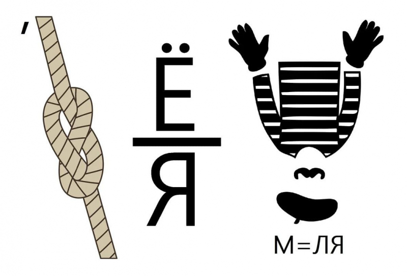 Алексею Навальному в колонию запрещают передавать ребусы. Даже с ответами