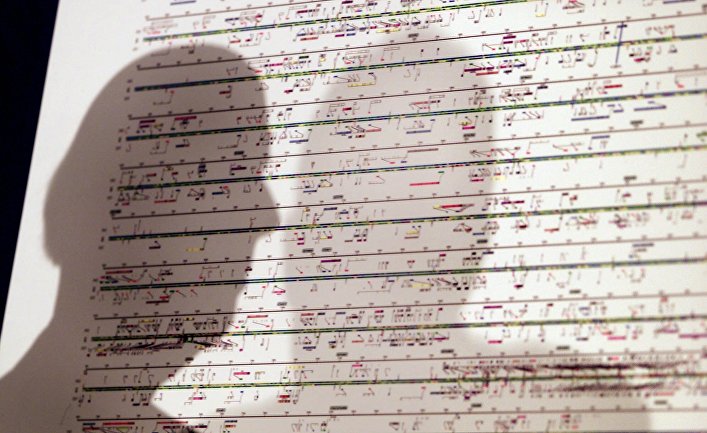 Революция в области синтетической биологии: перспективы и риски