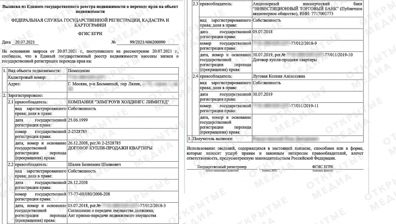 Жена депутата Андрея Лугового купила квартиру за 51 млн рублей — это больше трехлетнего дохода всей семьи