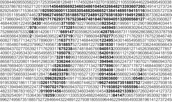 Новый мировой рекорд: число Пи рассчитали до 62,8 триллиона знаков