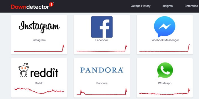 Facebook, Instagram и WhatsApp «упали» второй раз за неделю