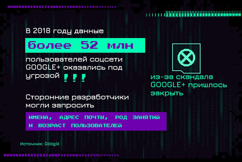 Google и Facebook управляют миллиардами людей. Зачем им абсолютная власть над миром?