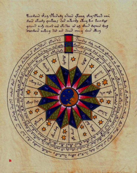 Загадочный манускрипт Войнича расшифрован — он оказался пособием по медицине