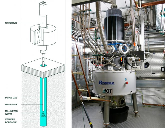 Компания Quaise готова добывать безграничную энергию из сверхглубоких скважин