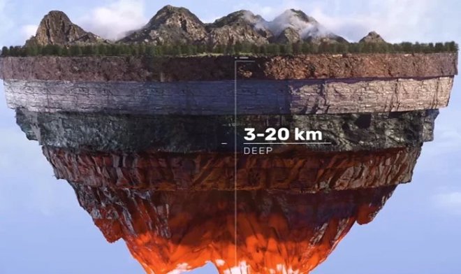 Компания Quaise готова добывать безграничную энергию из сверхглубоких скважин