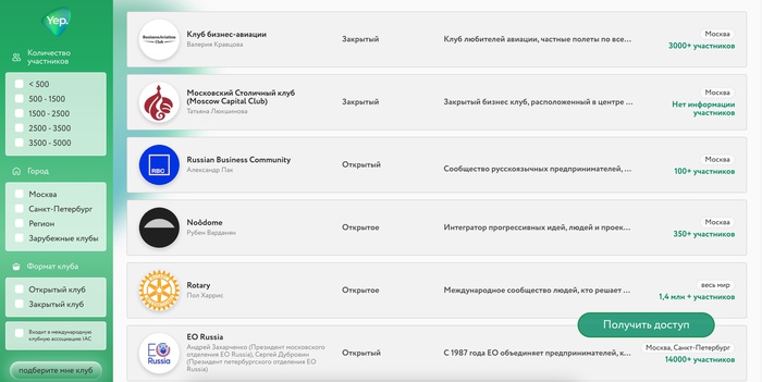 Запущен навигатор деловых сообществ для предпринимателей в России и за рубежом 
