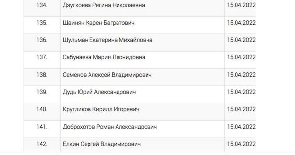 Екатерина Шульман, Юрий Дудь и Роман Доброхотов внесены в реестр СМИ-иноагентов