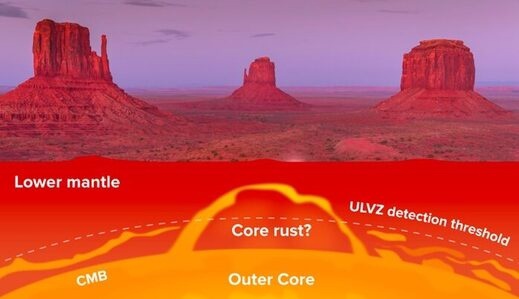 Ядро Земли ржавеет?