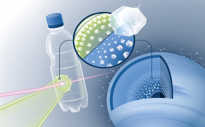 Рентгеновский лазер превратил пластик в алмазы