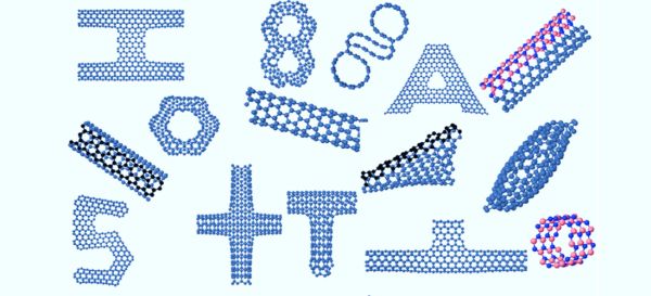 Краткая история развития нанотехнологий