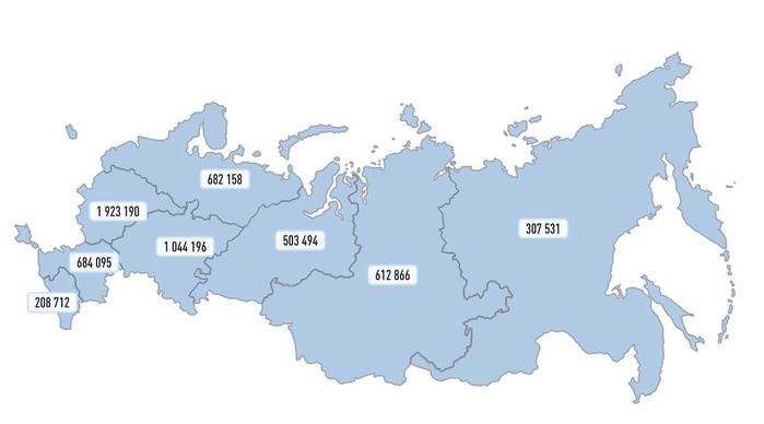 Малый и средний бизнес России нарастил число сотрудников за год на 4%