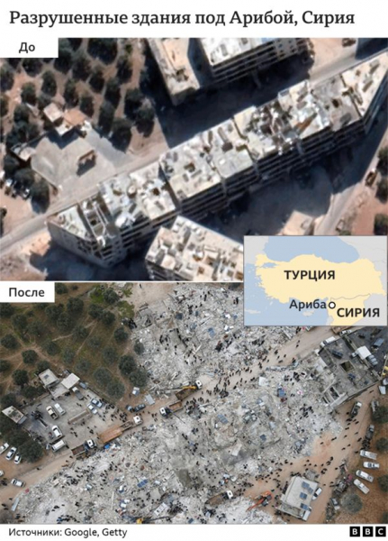 Как землетрясение изменило облик городов Турции и Сирии