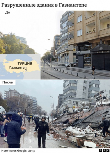 Как землетрясение изменило облик городов Турции и Сирии