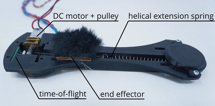 Простейшее устройство незаметно для носителя снижает уровень его стресса вдвое