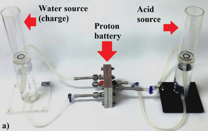 Прорыв в области хранения энергии: Протонная батарея RMIT устанавливает новые стандарты плотности энергии