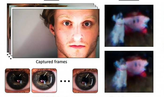 Ученые научились создавать 3D-модель окружения по отражению в глазах человека