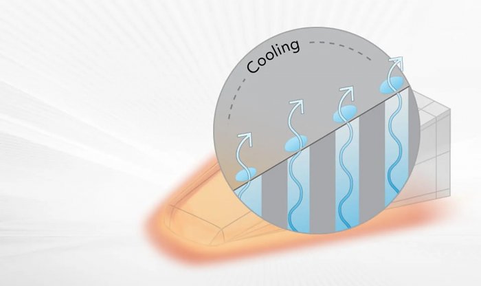 Американские инженеры хотят охлаждать гиперзвуковые аппараты, научив их потеть