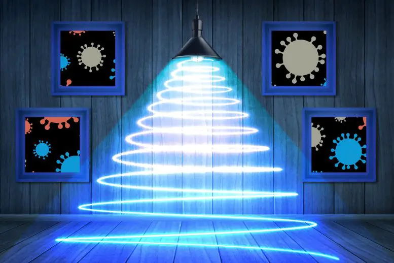 Бактерицидные ультрафиолетовые лампы загрязняют воздух в помещении