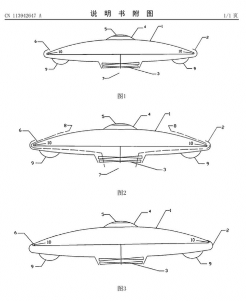 Китай подал патент на дискообразный летательный аппарат