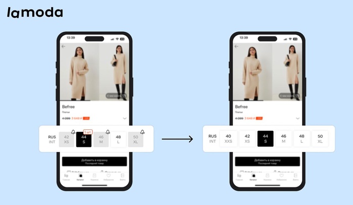 Lamoda начала учитывать доступность товаров одновременно на своем складе и складе партнера