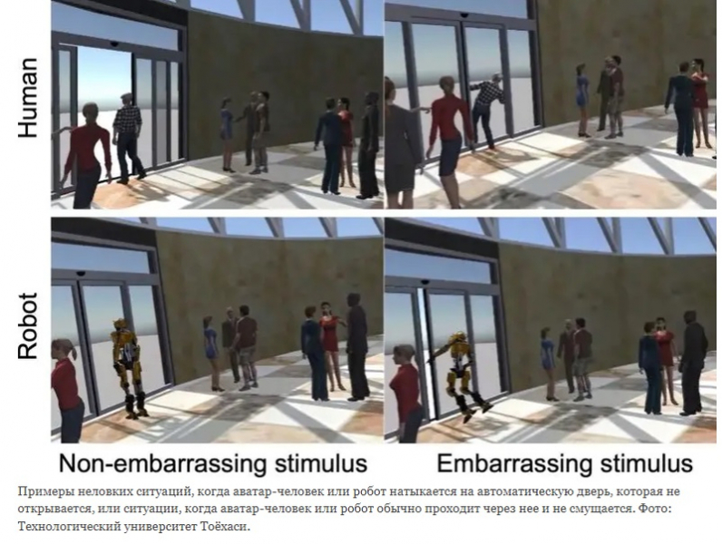 Стыдно за робота? Как люди относятся к машинам на эмоциональном уровне