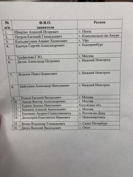 Названы имена бизнесменов, желающих вернуться в Россию. Кто эти люди?