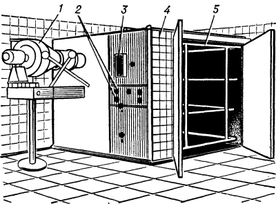 Мобильные камеры дезинфекционные пароформалиновые