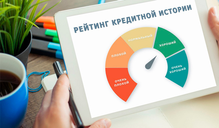 Как узнать свой кредитный рейтинг: 3 способа