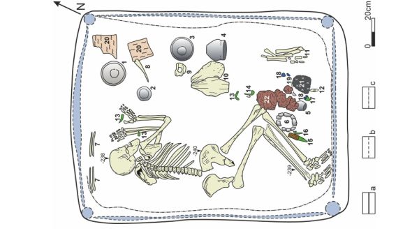 Мужчину из синташтинского погребения назвали древним металлургом с акромегалией