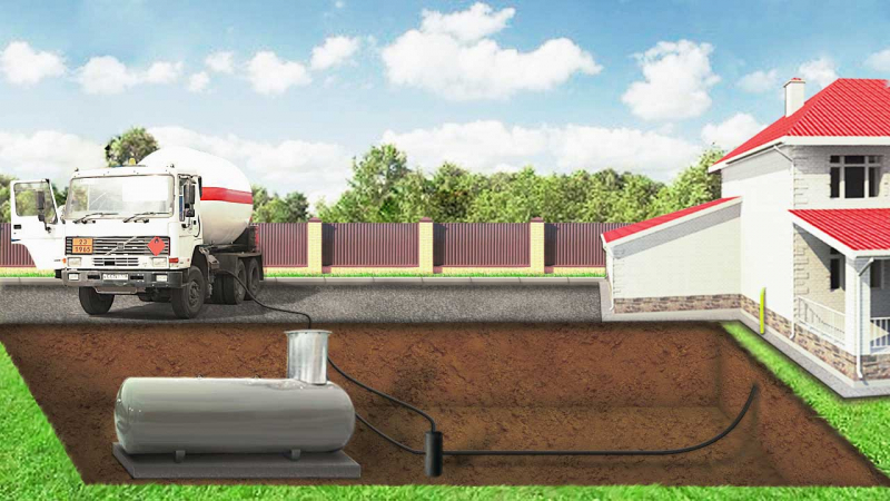 Основные особенности заправки газгольдеров: информация для пользователей