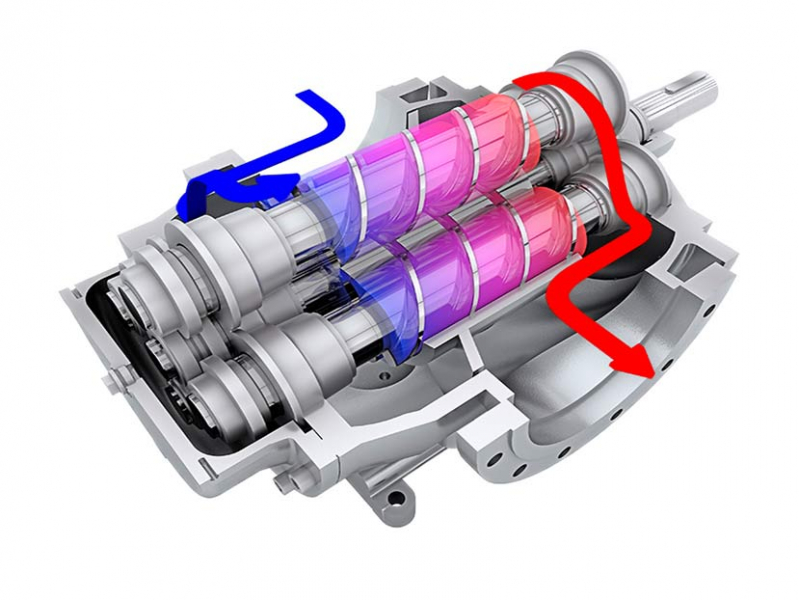 Цена и качество: как выбрать источник для покупки винтовых компрессоров